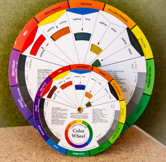 Set of  two laminated colour wheels, used for colour theory and reference.